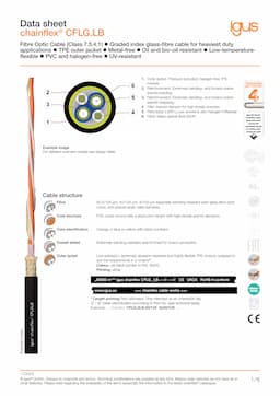 Technical data sheet chainflex® fibre optic cable CFLG.LB