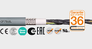 Control cable CF890/CF891