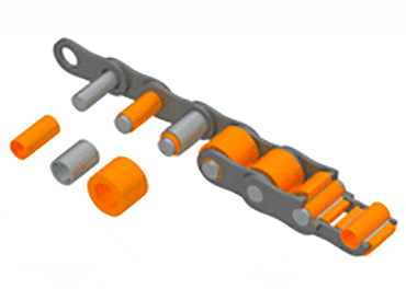 Conveyor chains