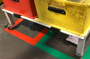 Floor markings and stop wedges for the containers