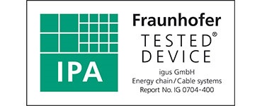 Fraunhofer IPA tests