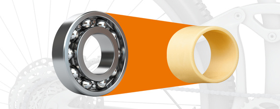 Comparison of installation space: ball bearings vs plain bearings