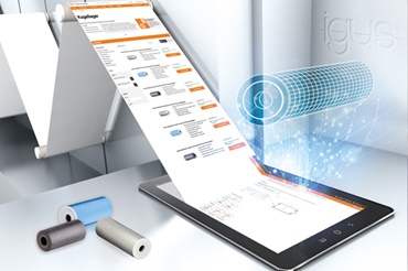 xiros guide roller configurator